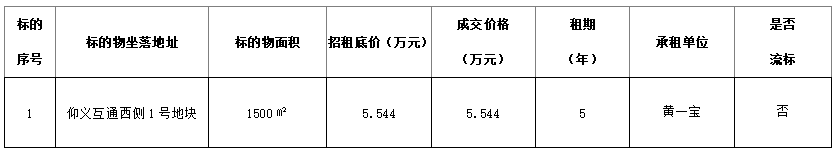 222222222.png 222222222.png